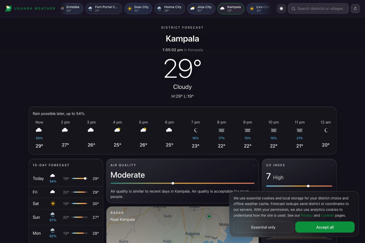 Uganda Weather district forecast interface live preview